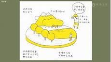 中班教案认识图形