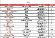 教师读书目录推荐
